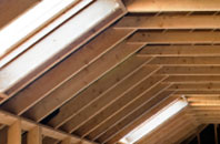 Fort Matilda tapered roof insulation quotes